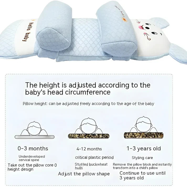 Smart Baby Head Shaping Pillow – Ergonomic 360° Head & Neck Support