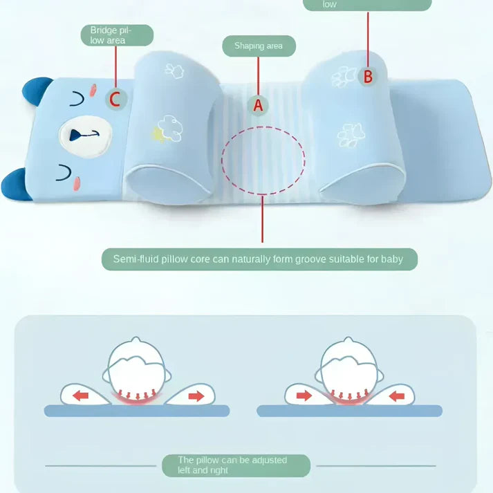 Smart Baby Head Shaping Pillow – Ergonomic 360° Head & Neck Support